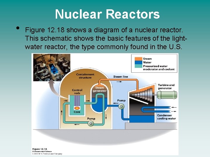  • Nuclear Reactors Figure 12. 18 shows a diagram of a nuclear reactor.