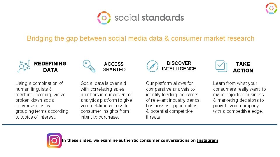 Bridging the gap between social media data consumer