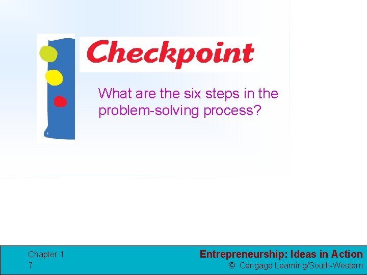 What are the six steps in the problem-solving process? Chapter 1 7 Entrepreneurship: Ideas