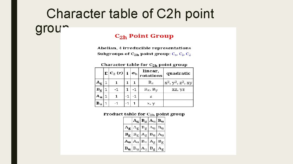 Character table of C 2 h point group  Character table of C 2 h point group