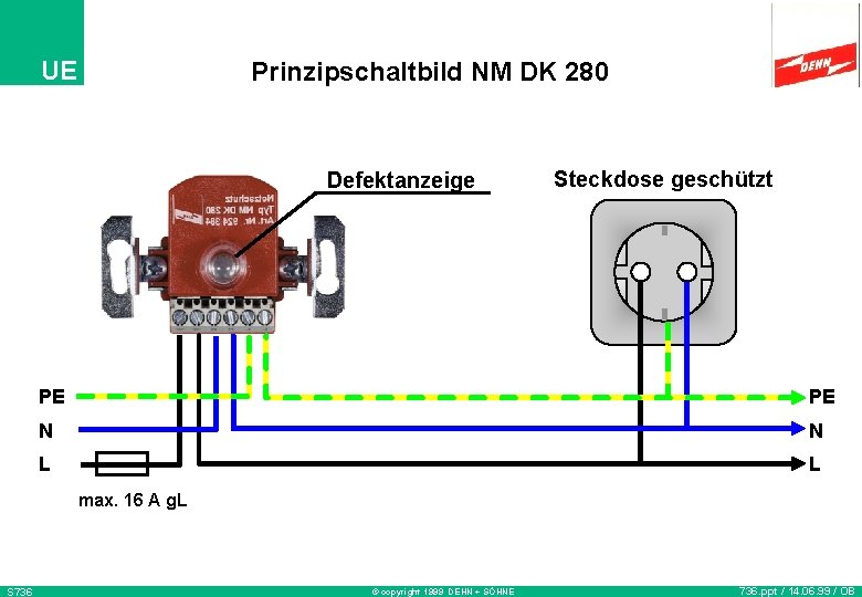 UE Prinzipschaltbild NM DK 280 Defektanzeige L L Steckdose geschützt N N PE PE