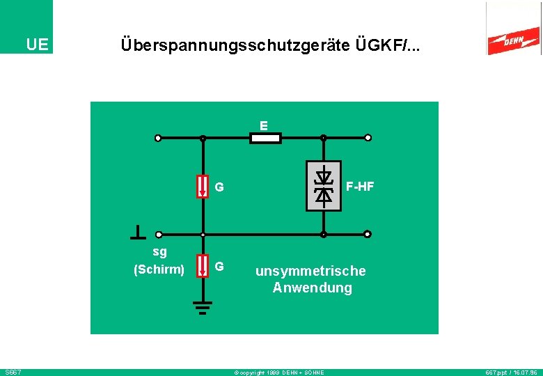 UE Überspannungsschutzgeräte ÜGKF/. . . E F-HF G sg (Schirm) S 667 G unsymmetrische