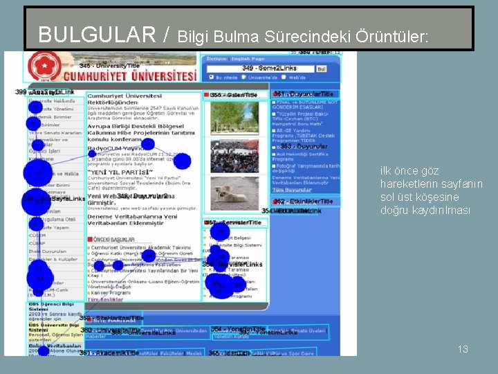 BULGULAR / Bilgi Bulma Sürecindeki Örüntüler: ilk önce göz hareketlerin sayfanın sol üst köşesine