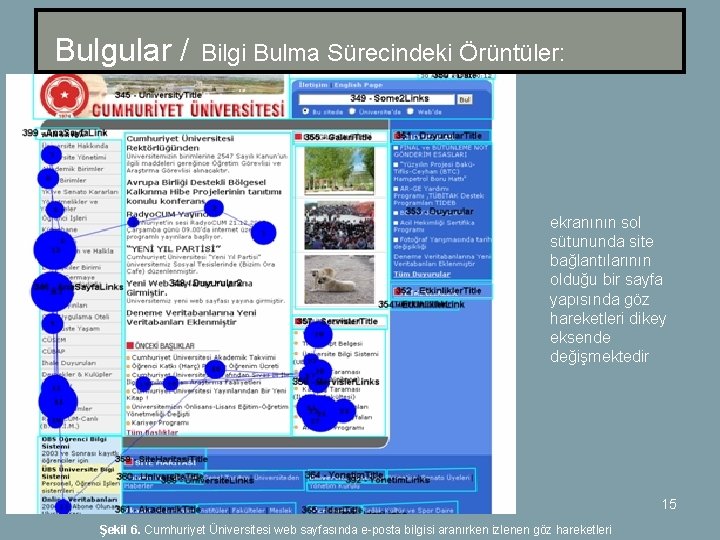 Bulgular / Bilgi Bulma Sürecindeki Örüntüler: ekranının sol sütununda site bağlantılarının olduğu bir sayfa