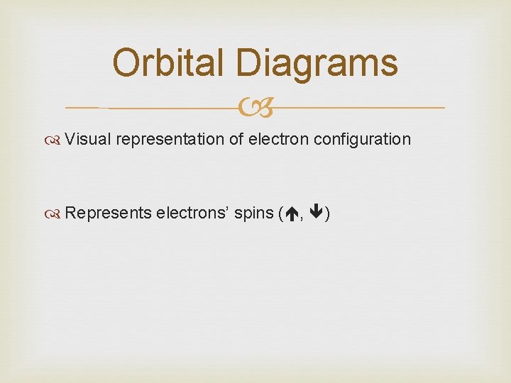 Orbital Diagrams Visual representation of electron configuration Represents electrons’ spins ( , ) 