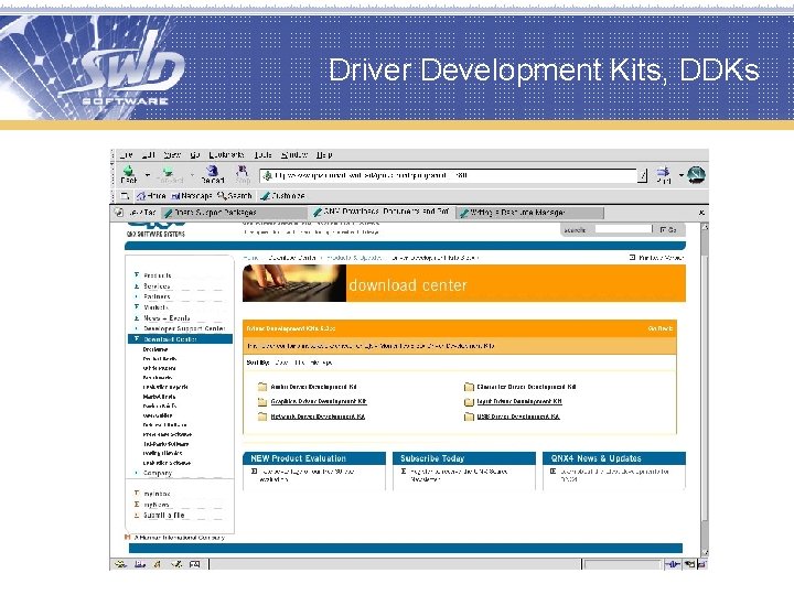 Driver Development Kits, DDKs 