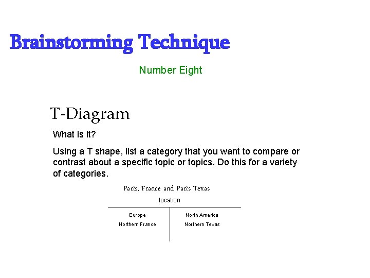 Brainstorming Technique Number Eight T-Diagram What is it? Using a T shape, list a