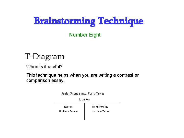 Brainstorming Technique Number Eight T-Diagram When is it useful? This technique helps when you