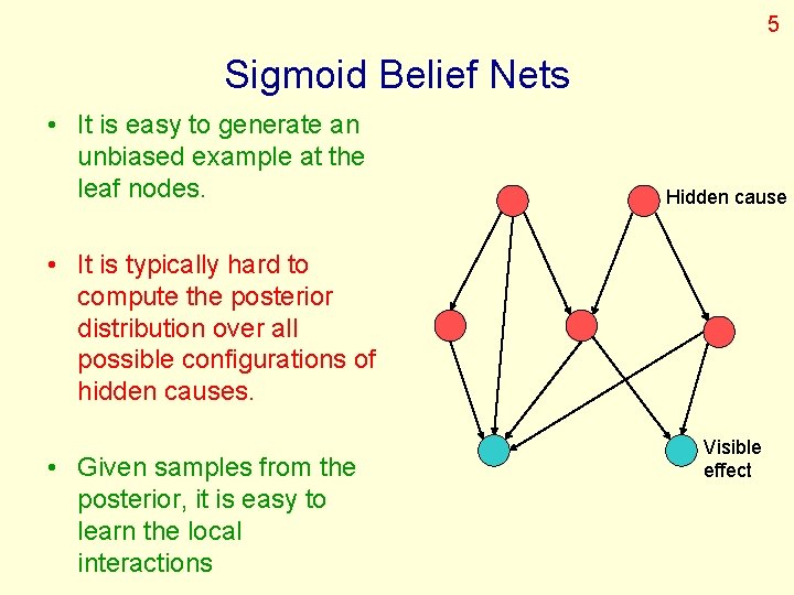 5 Sigmoid Belief Nets • It is easy to generate an unbiased example at