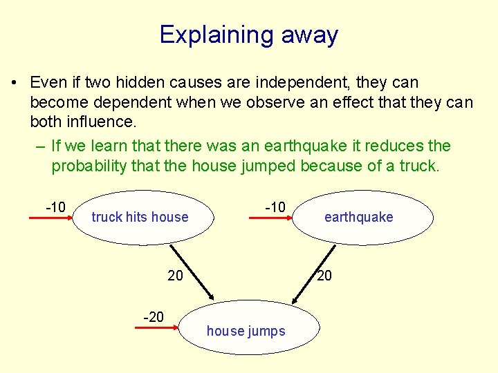 Explaining away • Even if two hidden causes are independent, they can become dependent