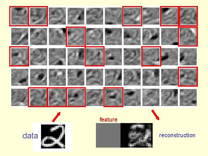 feature data reconstruction 