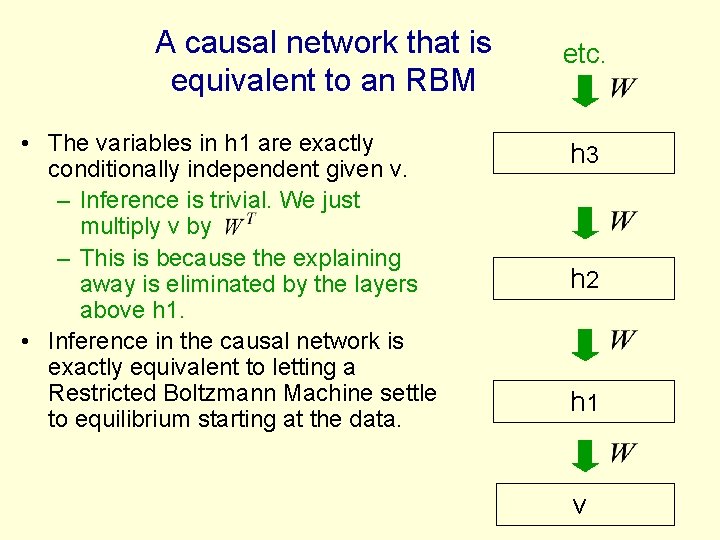 A causal network that is equivalent to an RBM • The variables in h