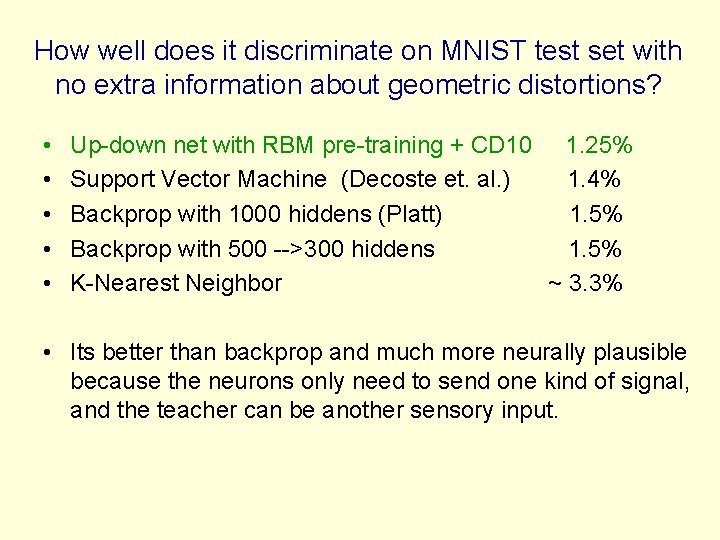 How well does it discriminate on MNIST test set with no extra information about