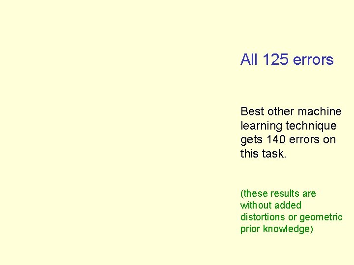 All 125 errors Best other machine learning technique gets 140 errors on this task.