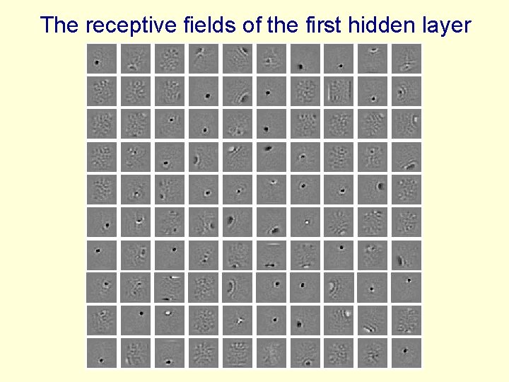 The receptive fields of the first hidden layer 