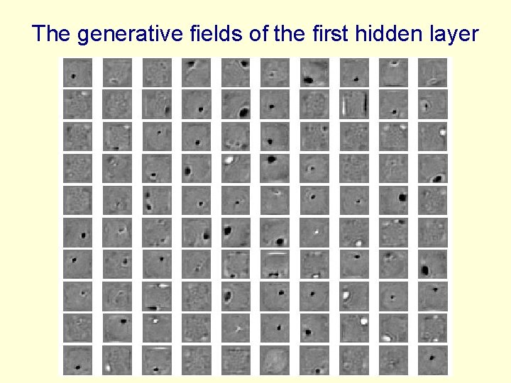 The generative fields of the first hidden layer 