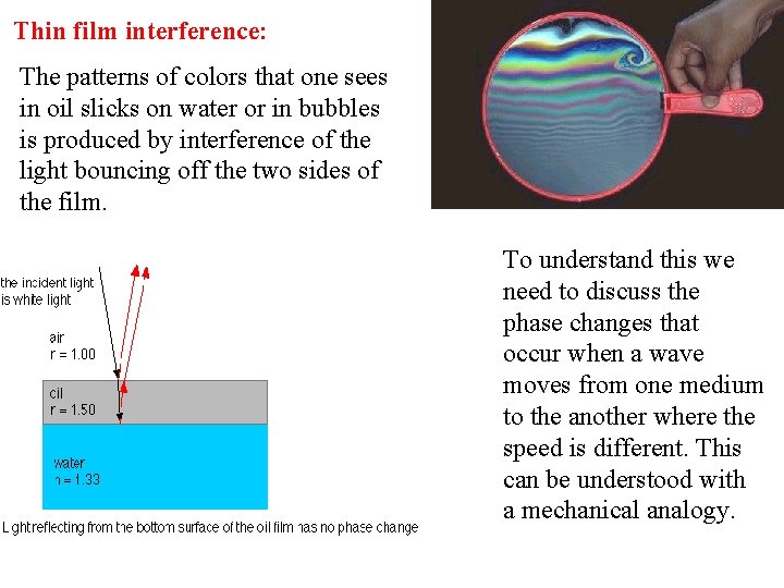 Thin film interference: The patterns of colors that one sees in oil slicks on