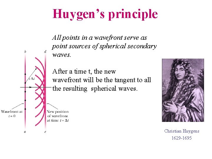 Huygen’s principle All points in a wavefront serve as point sources of spherical secondary