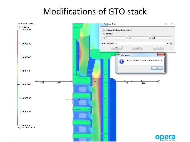 Modifications of GTO stack 