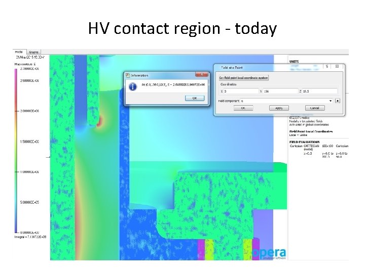 HV contact region - today 