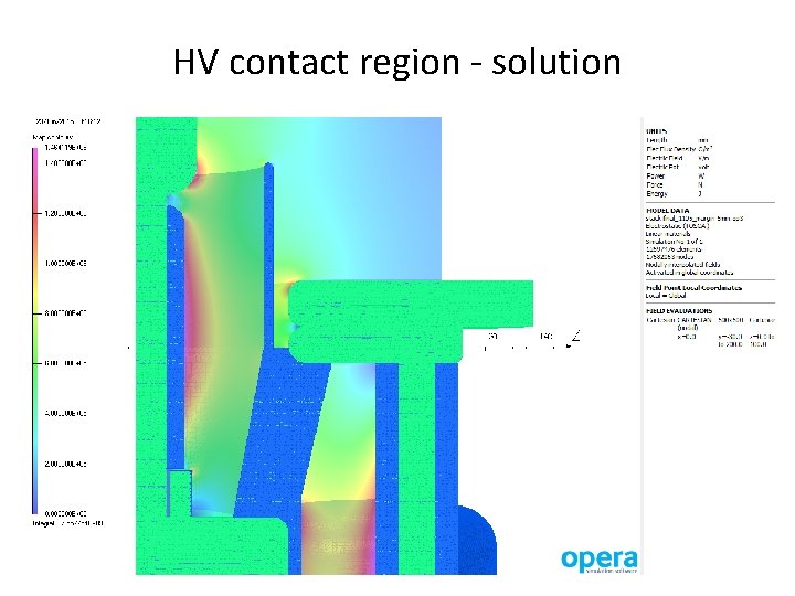 HV contact region - solution 