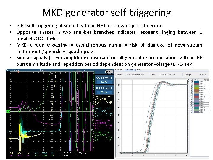 MKD generator self-triggering • GTO self-triggering observed with an HF burst few us prior