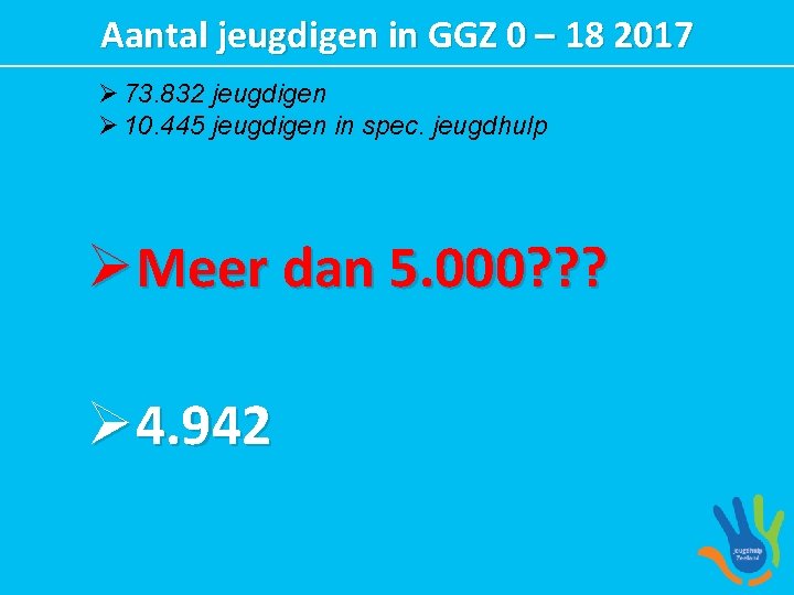 Aantal jeugdigen in GGZ 0 – 18 2017 Ø 73. 832 jeugdigen Ø 10.