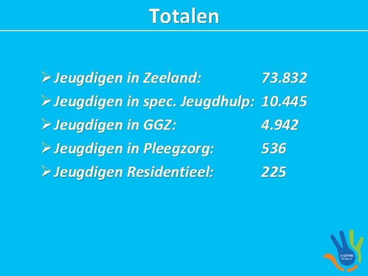 Totalen Ø Jeugdigen in Zeeland: Ø Jeugdigen in spec. Jeugdhulp: Ø Jeugdigen in GGZ: