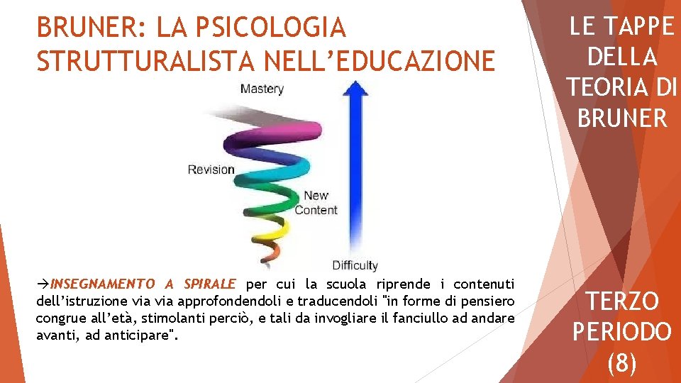 BRUNER: LA PSICOLOGIA STRUTTURALISTA NELL’EDUCAZIONE INSEGNAMENTO A SPIRALE per cui la scuola riprende i