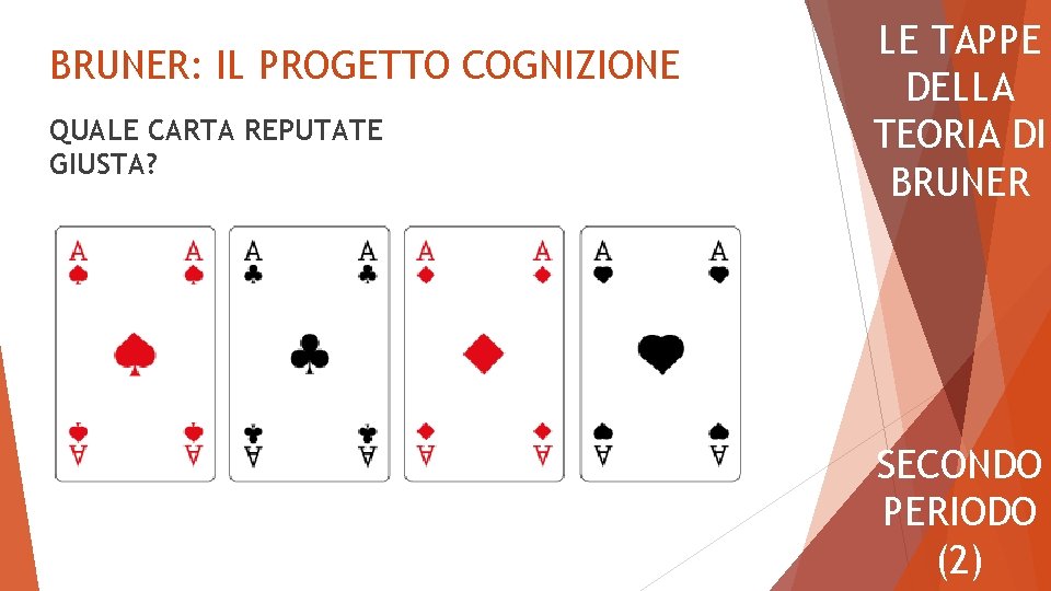 BRUNER: IL PROGETTO COGNIZIONE QUALE CARTA REPUTATE GIUSTA? LE TAPPE DELLA TEORIA DI BRUNER