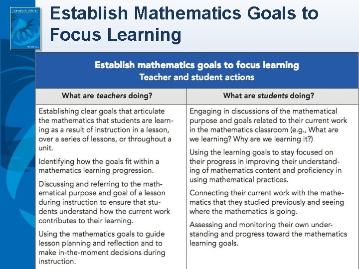 Establish Mathematics Goals to Focus Learning 