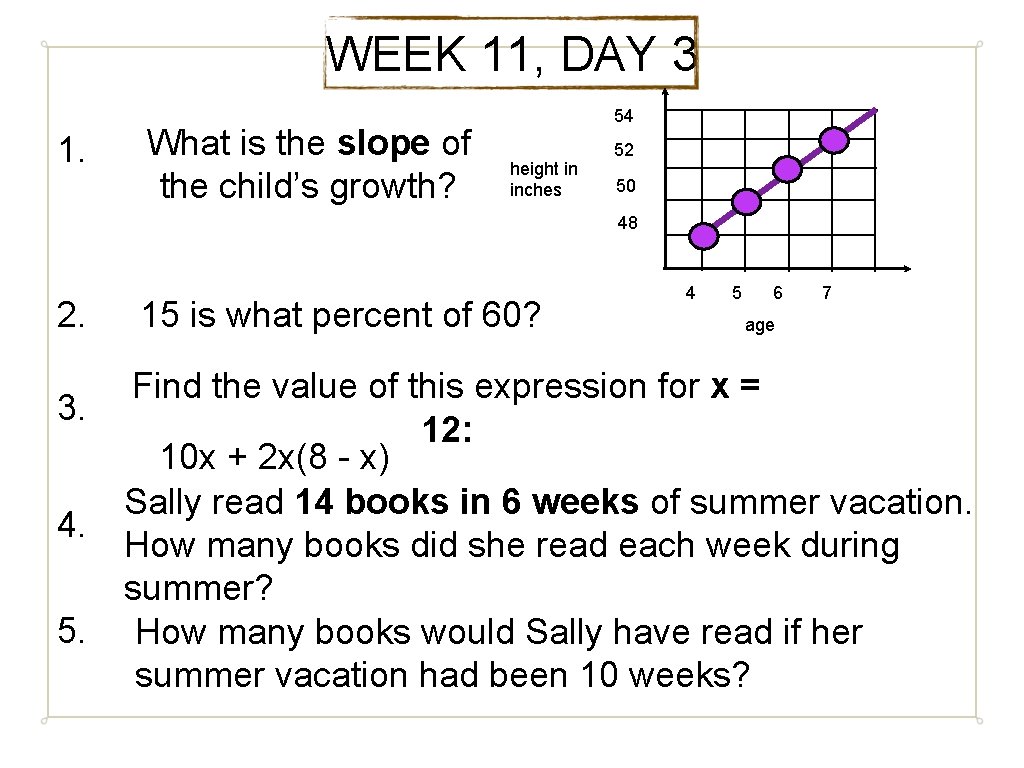 WEEK 11, DAY 3 1. What is the slope of the child’s growth? 54