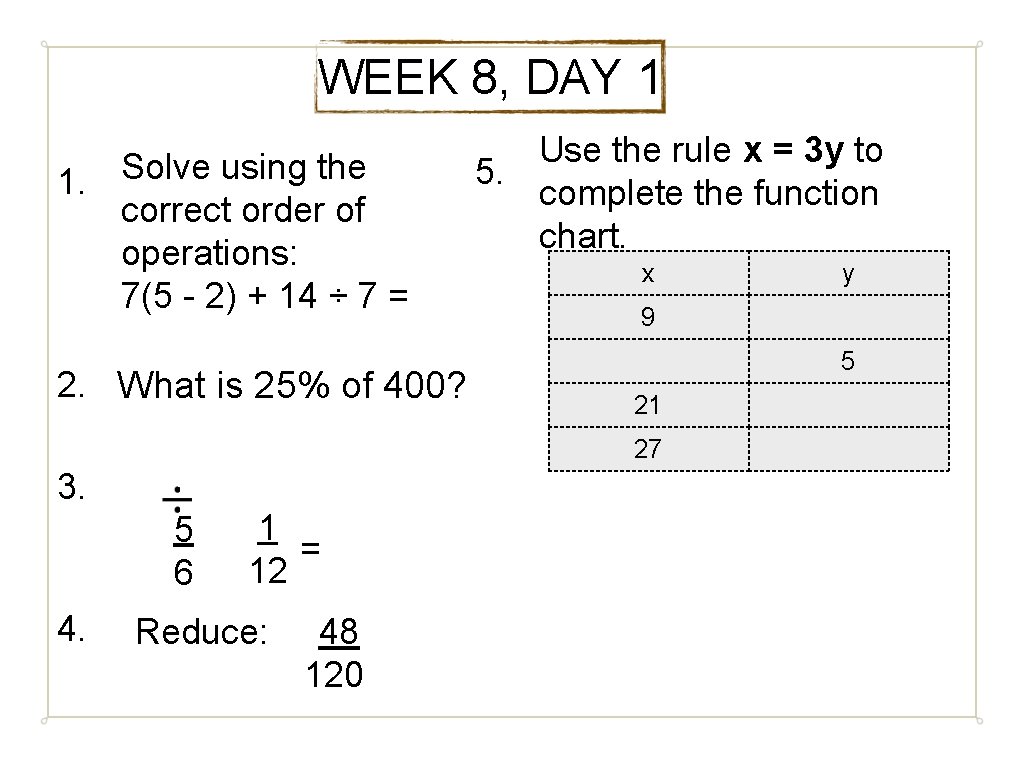 WEEK 8, DAY 1 Solve using the 1. correct order of operations: 7(5 -