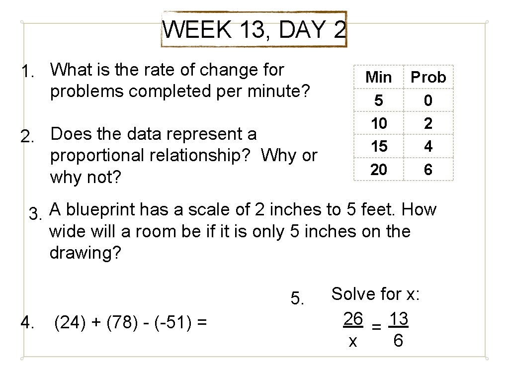 WEEK 13, DAY 2 1. What is the rate of change for problems completed