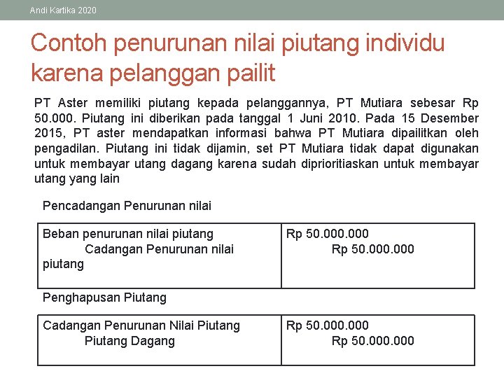 Andi Kartika 2020 Contoh penurunan nilai piutang individu karena pelanggan pailit PT Aster memiliki