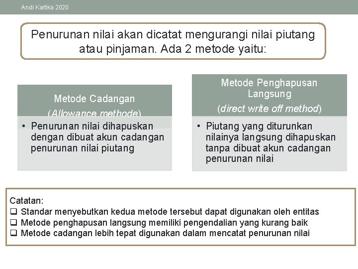 Andi Kartika 2020 Penurunan nilai akan dicatat mengurangi nilai piutang atau pinjaman. Ada 2