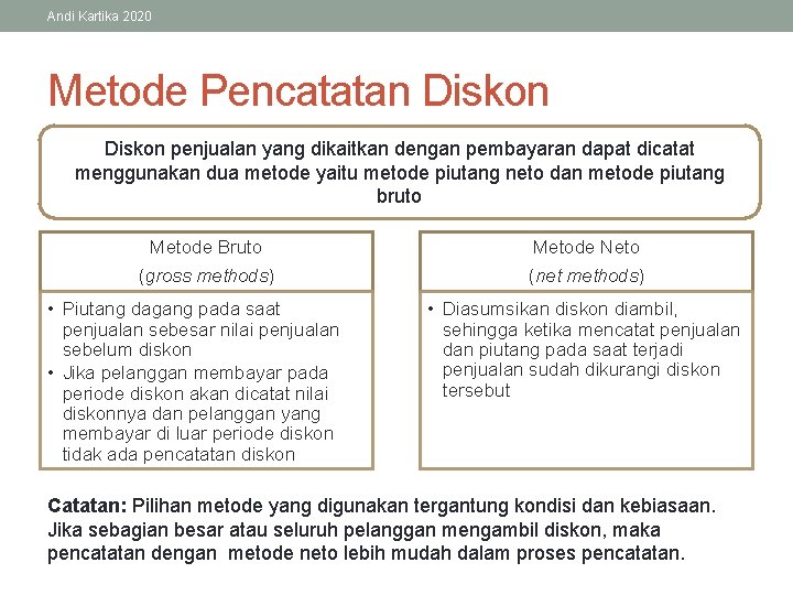 Andi Kartika 2020 Metode Pencatatan Diskon penjualan yang dikaitkan dengan pembayaran dapat dicatat menggunakan