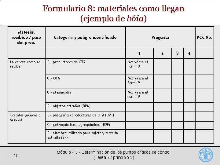 Formulario 8: materiales como llegan (ejemplo de bóia) Material recibido / paso del proc.