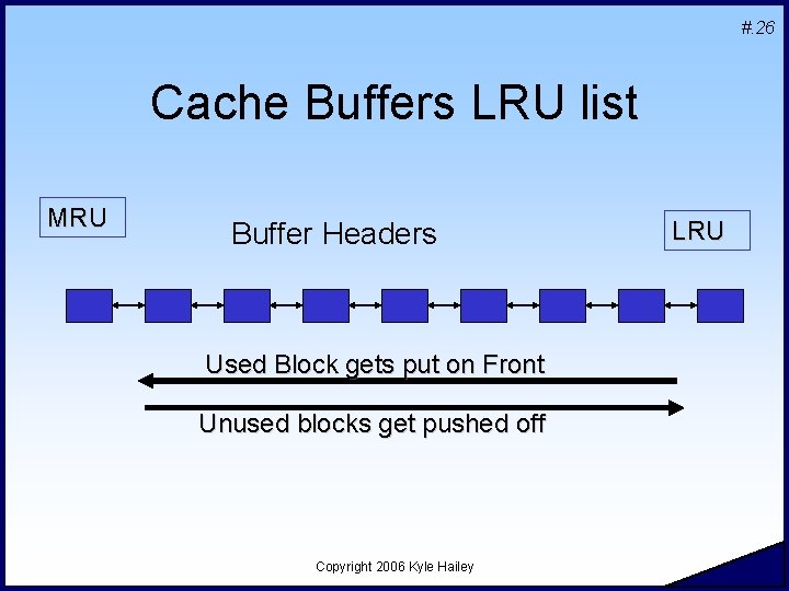 #. 26 Cache Buffers LRU list MRU Buffer Headers Used Block gets put on