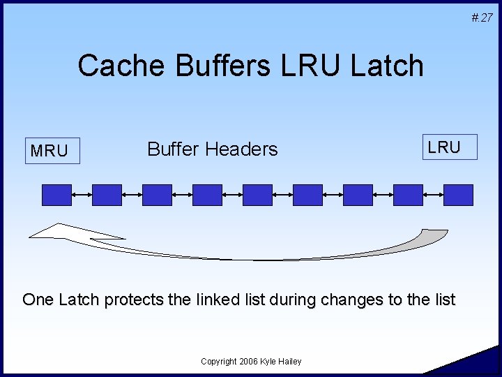 #. 27 Cache Buffers LRU Latch MRU Buffer Headers LRU One Latch protects the