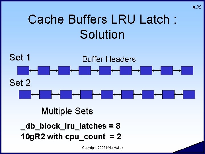 #. 30 Cache Buffers LRU Latch : Solution Set 1 Buffer Headers Set 2