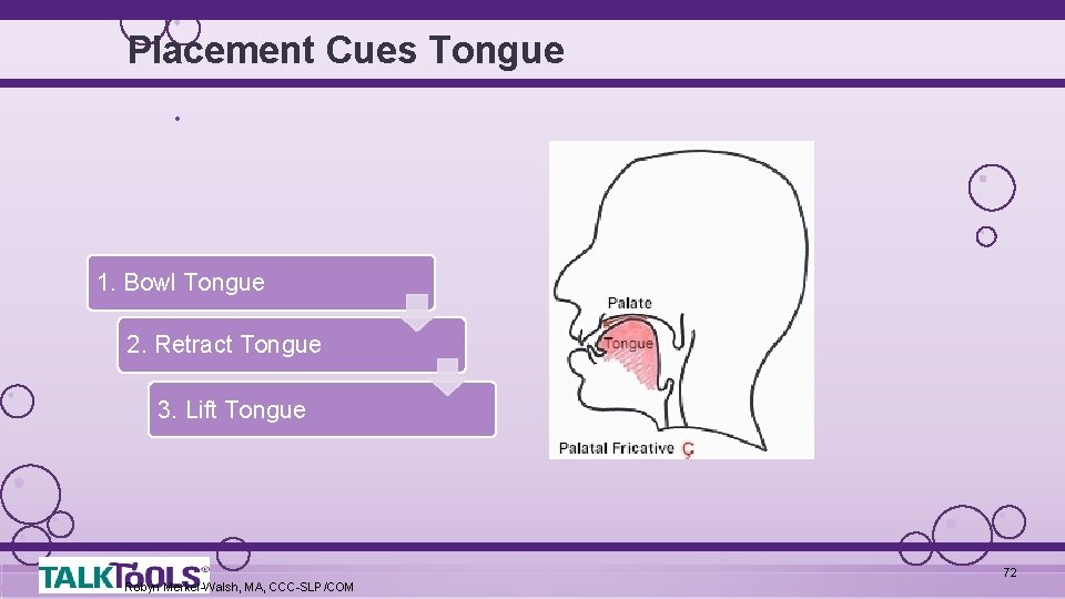 Placement Cues Tongue • 1. Bowl Tongue 2. Retract Tongue 3. Lift Tongue 72