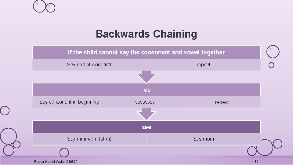 Backwards Chaining If the child cannot say the consonant and vowel together Say end