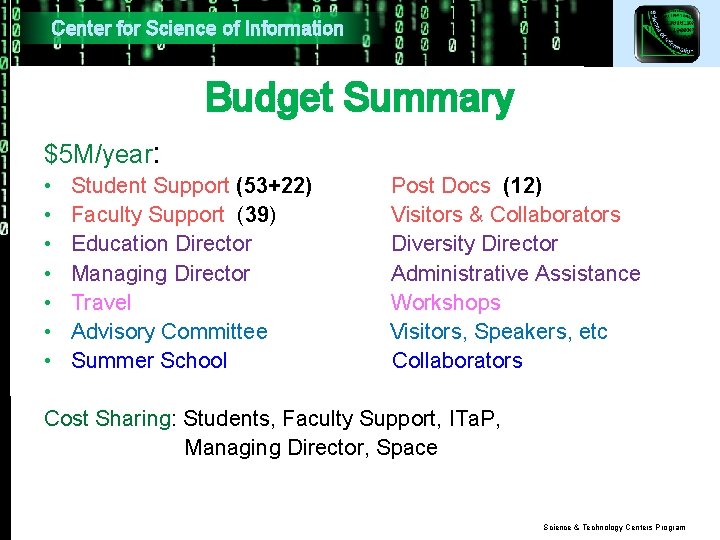 Center for Science of Information Budget Summary $5 M/year: • • Student Support (53+22)