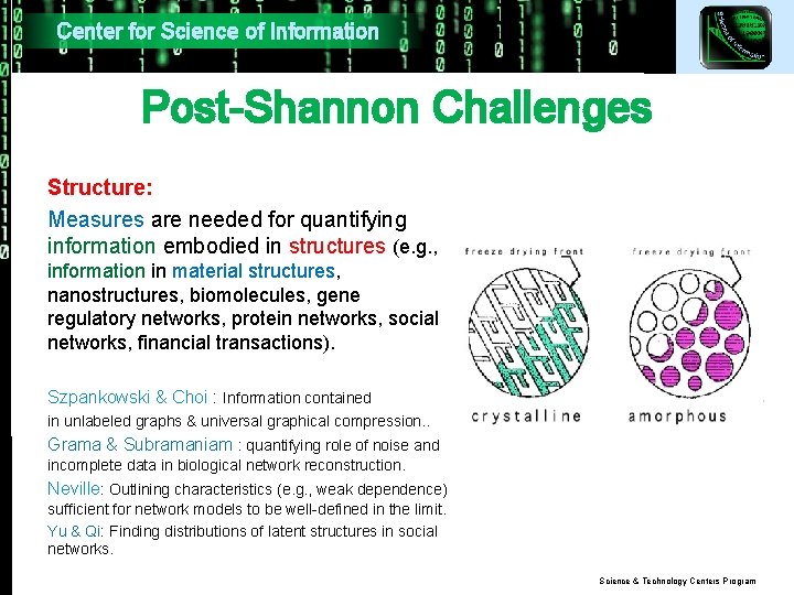 Center for Science of Information Post-Shannon Challenges Structure: Measures are needed for quantifying information