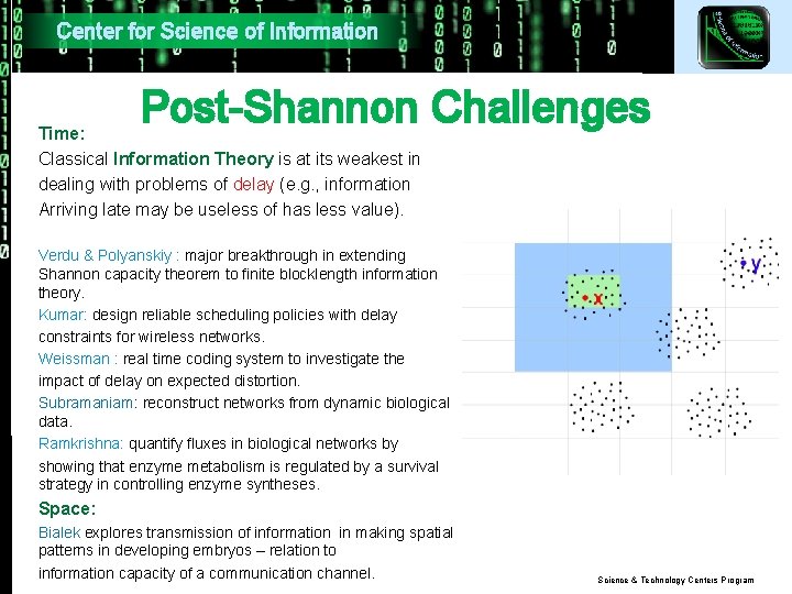 Center for Science of Information Post-Shannon Challenges Time: Classical Information Theory is at its