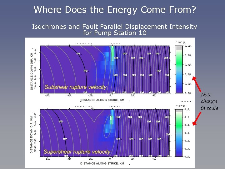 Where Does the Energy Come From? Isochrones and Fault Parallel Displacement Intensity for Pump