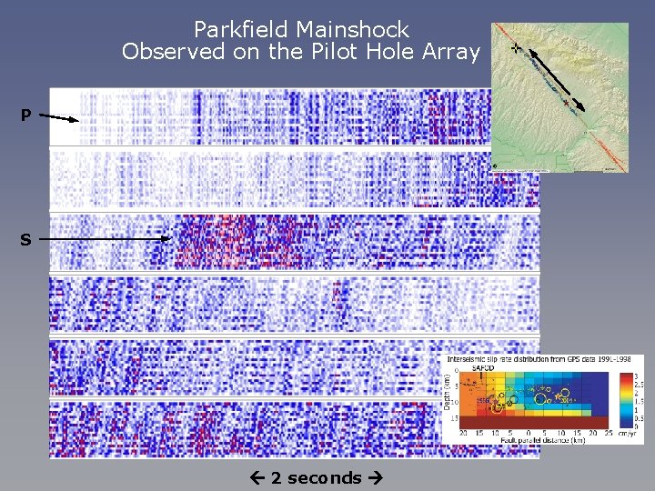 Parkfield Mainshock Observed on the Pilot Hole Array P S 2 seconds 