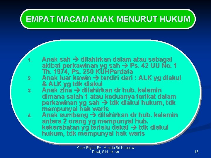 EMPAT MACAM ANAK MENURUT HUKUM 1. 2. 3. 4. Anak sah dilahirkan dalam atau