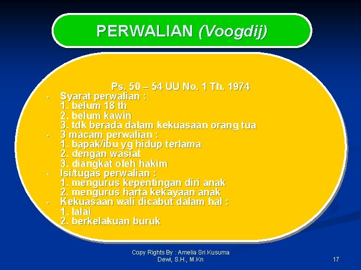 PERWALIAN (Voogdij) • • Ps. 50 – 54 UU No. 1 Th. 1974 Syarat